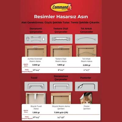3M Command İpli Askı Arkası, Çerçeveler İçin, İz Bırakmaz, Güçlü - 5
