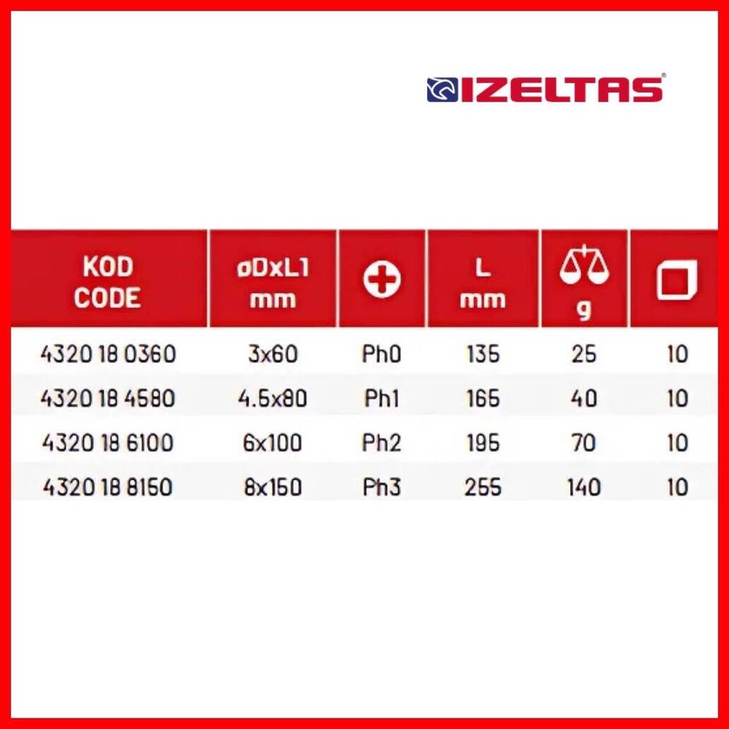 İzeltaş Yıldız Uçlu Tornavida, 4.5x80 mm, Opak Seri, Güvenli ve Hassas
