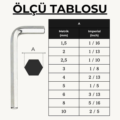 Kendo | Alyan Seti, 9 Parçalı Standart Ölçü, Nikel Kaplama Allen Anahtarı Seti