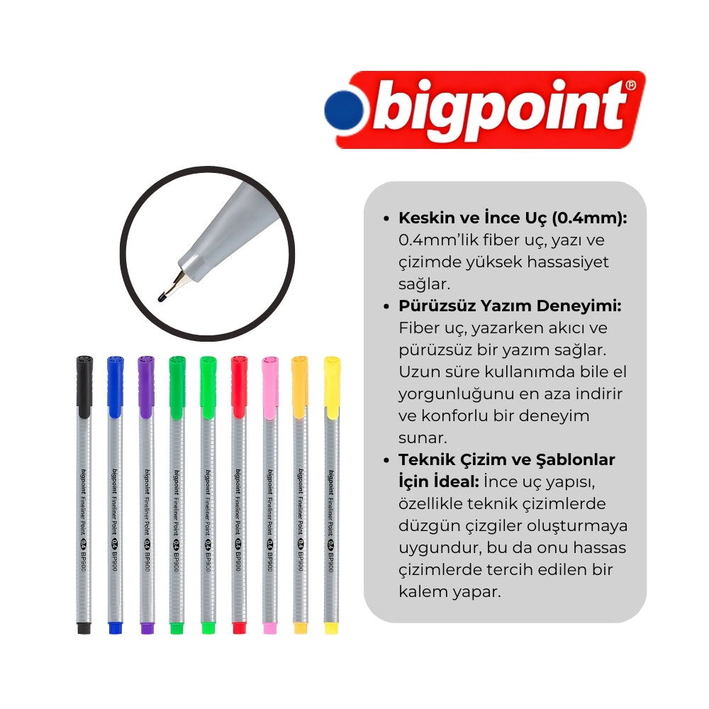 Bigpoint | Fineliner Kalem, 0.4 mm Fiber Uçlu - Kokusuz Su Bazlı Mürekkepli Çizim Kalemi, Mavi