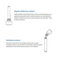 Edding | Fosforlu Kalem Seti E-344, 5'li Paket, 2-5 mm Kesik Uç, Su Bazlı Mürekkep görseli