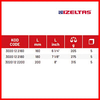 İzeltaş Kombine Pense,160mm Opak Seri, Yüksek Dayanıklı ve Tutma Gücü görseli