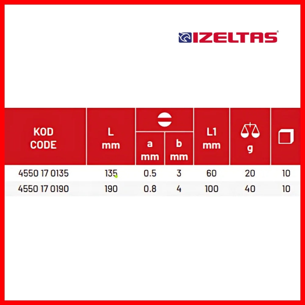 İzeltaş | Kontrol Kalemi, 135 mm, Elektrik Akımı Testi için Güvenli ve Hassas