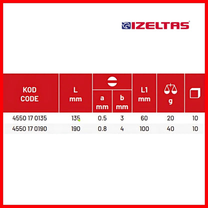 İzeltaş | Kontrol Kalemi, 135 mm, Elektrik Akımı Testi için Güvenli ve Hassas