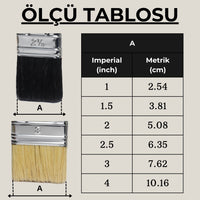 Yılsan | Yağlı Boya Fırçası, NO: 1 görseli