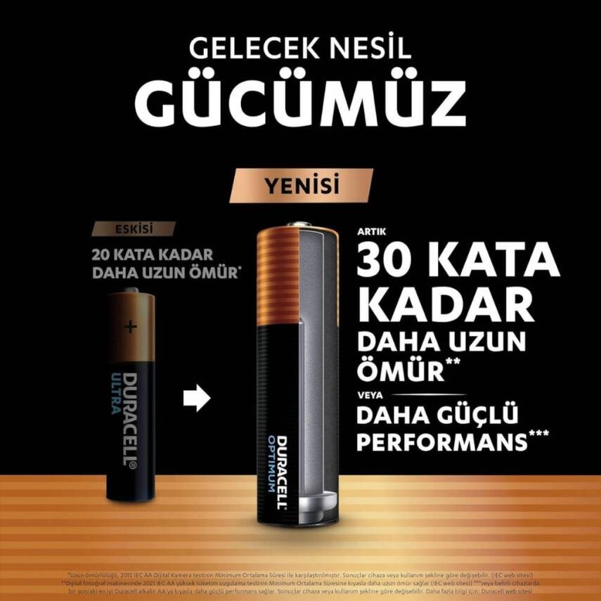 Duracell Optimum AA Alkalin Kalem Pil, 4'lü, 1.5V, Uzun Ömürlü Güç - 4
