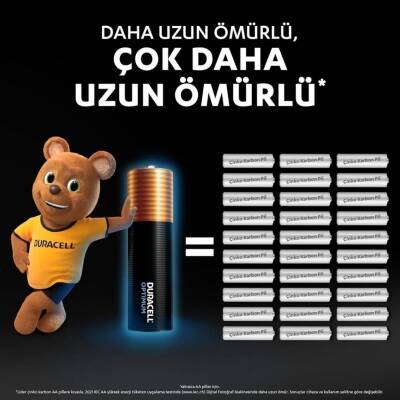 Duracell Optimum AA Alkalin Kalem Pil, 4'lü, 1.5V, Uzun Ömürlü Güç - 6