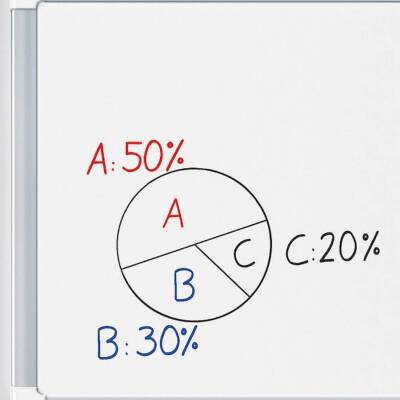 Edding E-260 Beyaz Tahta Kalemi , 1.5-3 mm, Yuvarlak Uçlu, Mavi - 3
