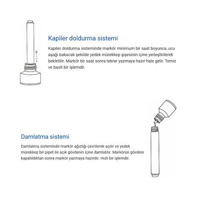 Edding Cap-Off Tahta Kalemi, E-360 XL, 1.5-3mm, Doldurulabilir, Yeşil - 6