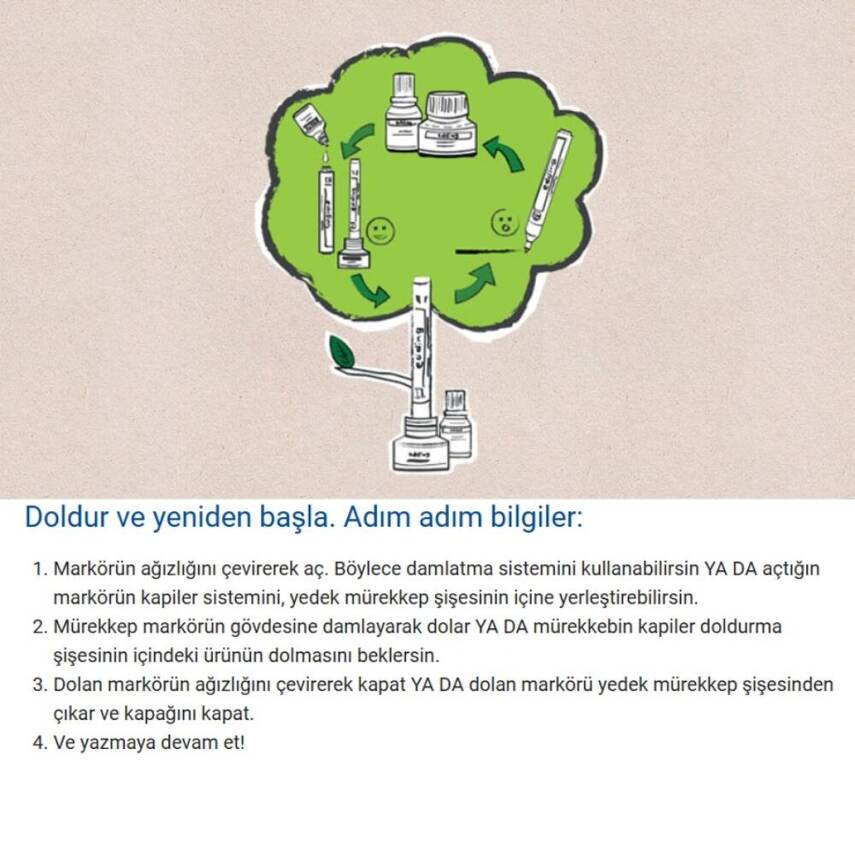 Edding E-360 Cap Off Beyaz Tahta Kalemi, Yuvarlak 1,5-3 mm Uç, Pembe - 8