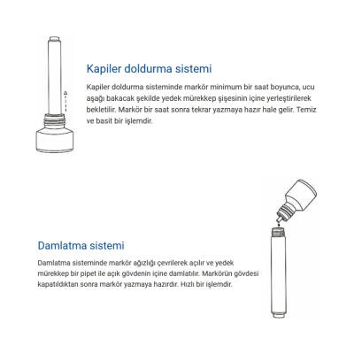 Edding Fosforlu Kalem E-344, Turuncu , 2-5mm, Kesik Uç, Doldurulabilir - 3