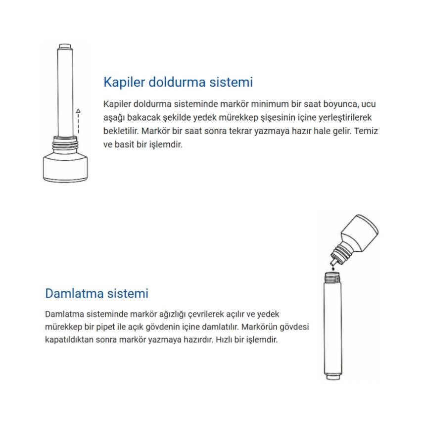 Edding Fosforlu Kalem Seti E-344, 5'li Paket, 2-5 mm,Su Bazlı Mürekkep - 6