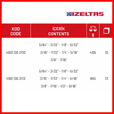 İzeltaş Allen Anahtar Takımı, 10 Parça Endüstriyel Dayanıklı Çelik Set - 4