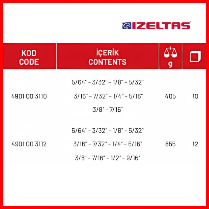 İzeltaş Allen Anahtar Takımı, 10 Parça Endüstriyel Dayanıklı Çelik Set - 4