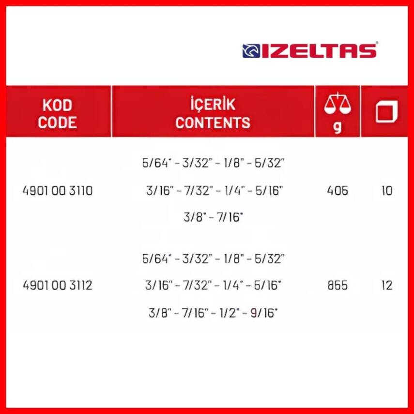 İzeltaş Allen Anahtar Takımı, 10 Parça, Endüstriyel, Dayanıklı Çelik - 4