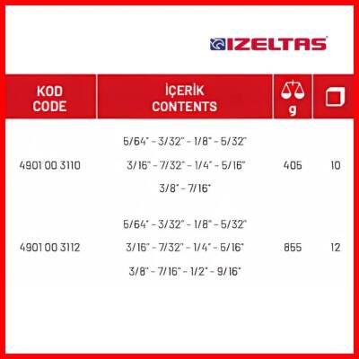 İzeltaş Allen Anahtar Takımı, 12 Parça, Endüstriyel, Dayanıklı Çelik - 4
