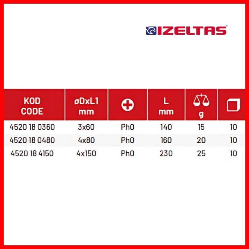 İzeltaş Elektronikçi Tip Klemens Tornavida, Yıldız 3x60mm, Dayanıklı - 5