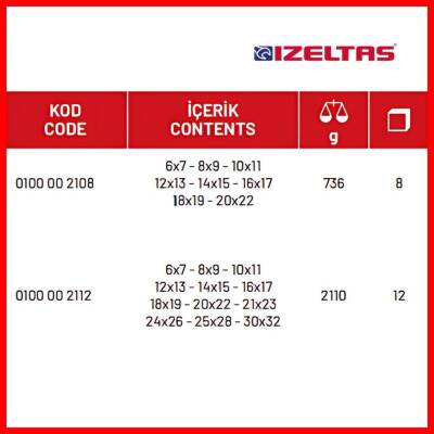 İzeltaş İki Ağız Anahtar Takımı, 12 Parça, Kısa Boy, Dayanıklı Çelik - 3