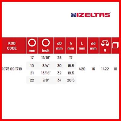 İzeltaş İstavroz Tipi Bijon Anahtarı, 17x19 - 21(13/16)x22 mm, Çelik - 5