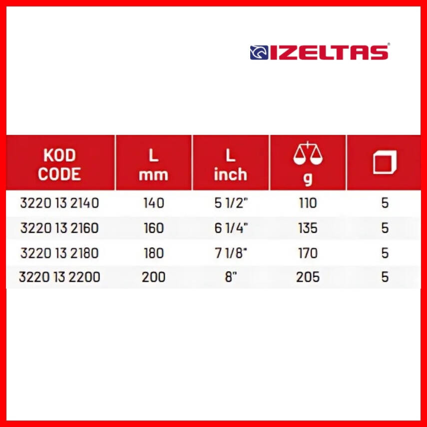 İzeltaş İzole Karga Burun Pense, 160 mm Opak Seri,Güvenli ve Dayanıklı - 4