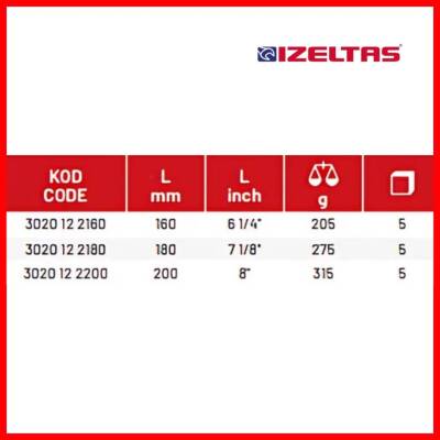 İzeltaş Kombine Pense, 180 mm, Opak Seri, Dayanıklılık, Güçlü Tutuş - 4