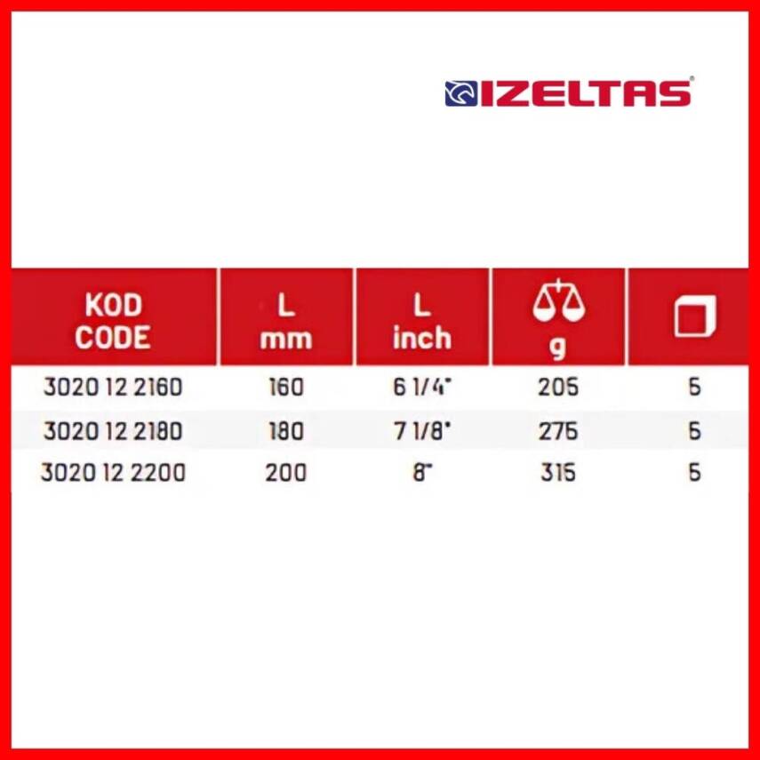 İzeltaş Kombine Pense, 160 mm, Opak Seri, Yüksek Dayanıklı, Tutma Gücü - 4
