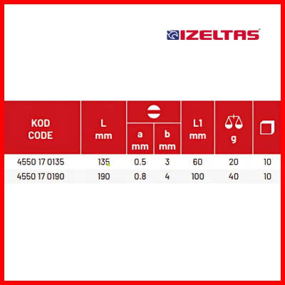 İzeltaş Kontrol Kalemi, 135 mm, Elektrik Akımı Testi,Güvenli ve Hassas - 5