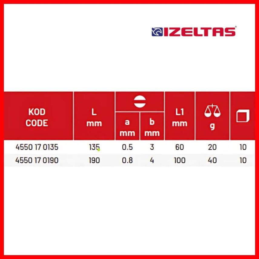 İzeltaş Kontrol Kalemi, 190 mm, Elektrik Akımı Testi, Güvenli, Hassas - 5