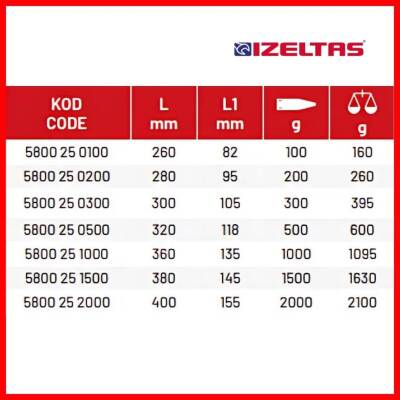 İzeltaş Tesviyeci Çekiç, 300 Gr, Hassas İşçilik ve Dayanıklılık - 5