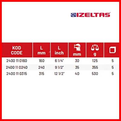 İzeltaş Üniversal Fort Pense, 160 mm, Güçlü Kavrama ve Dayanıklılık - 4