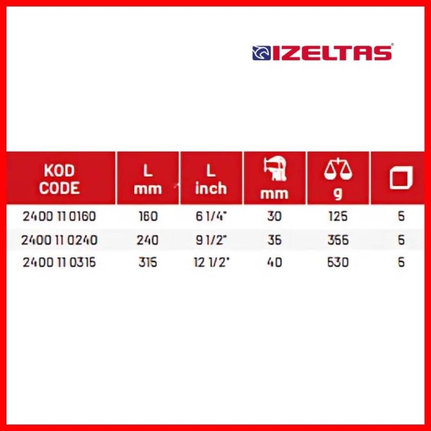 İzeltaş Üniversal Fort Pense, 160 mm, Güçlü Kavrama ve Dayanıklılık - 4