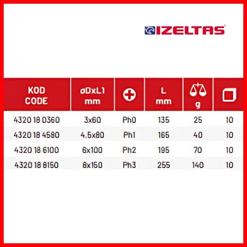 İzeltaş Yıldız Uçlu Tornavida, 6x100 mm, Opak Seri, Güvenli ve Hassas - 5