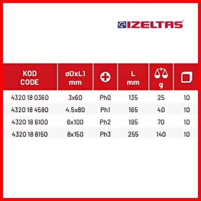 İzeltaş Yıldız Uçlu Tornavida, 6x100 mm, Opak Seri, Güvenli ve Hassas - 5