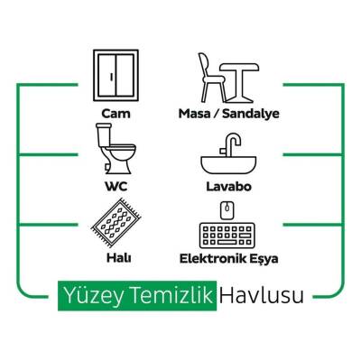 Sleepy Easy Clean Yüzey Temizlik Havlusu, 100'lü, Beyaz Sabun, Doğal - 4