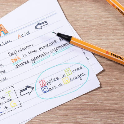 Stabilo Point 88 Fineliner Kalem – 0.4 mm Uç, Kayısı Renk, Metal Uçlu - 5