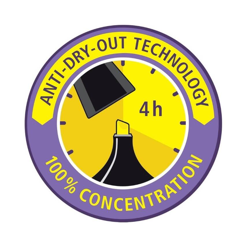 Stabilo Swing Cool Fosforlu Kalem Seti, 8’li Pastel, 1-4 mm Uçlu - 5