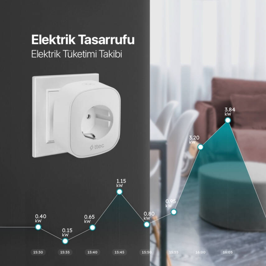 Ttec Akım Korumalı Wi-Fi Akıllı Priz, 16A, Çocuk Kilidi, Beyaz - 9