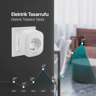 Ttec Akım Korumalı Wi-Fi Akıllı Priz, 16A, Çocuk Kilidi, Beyaz - 9