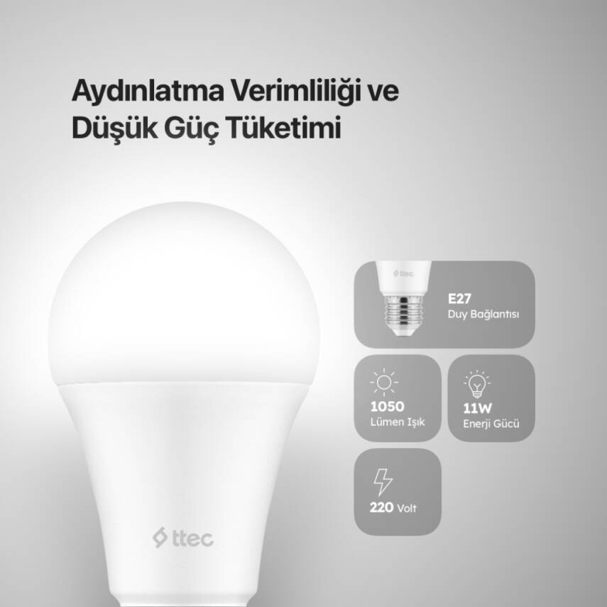 Ttec Lumi Akıllı Led Ampul, Wi-Fi, Çok Renkli, Sese Duyarlı - 8