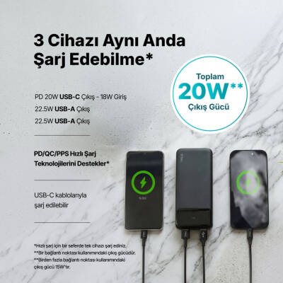 Ttec ReCharger LCD Powerbank, 20.000 mAh Taşınabilir Hızlı Şarj Aleti - 8