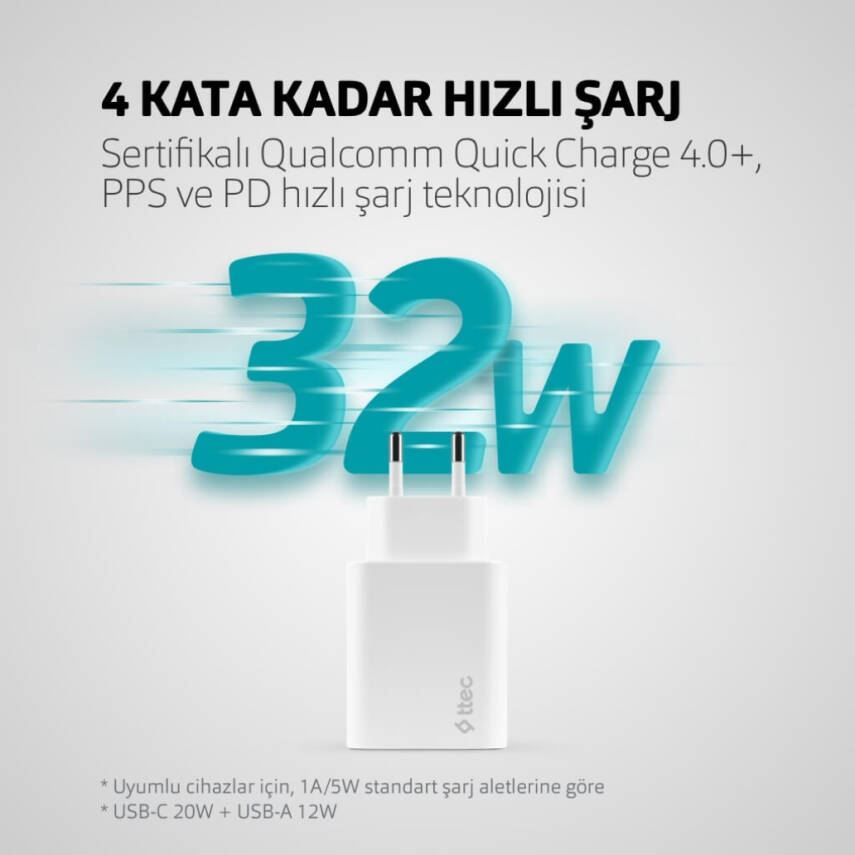 Ttec SmartCharger Duo Hızlı Şarj Aleti, USB-C + USB-A, PD 32W - 7