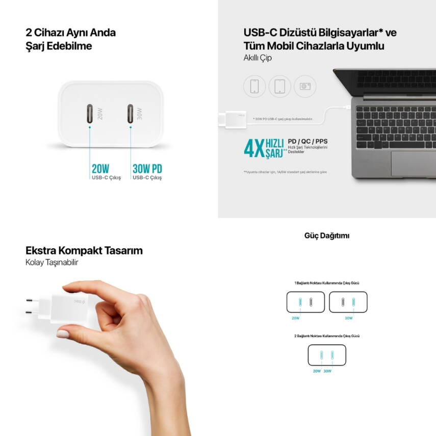 Ttec SmartCharger Duo Pro GaN Hızlı Şarj Aleti, USB-C + USB-C, 50W PD - 7
