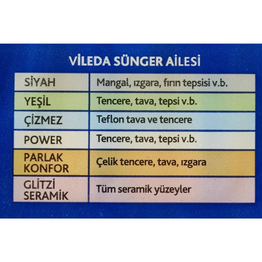 Vileda Sünger, Klasik, Yeşil Renk, Düz, 8+2'li Paket, Dayanıklı - 4
