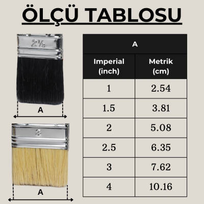Yılsan Kestirme Boya Fırçası, Lüx, NO:1.5, Yüksek Kaliteli, Dayanıklı - 2